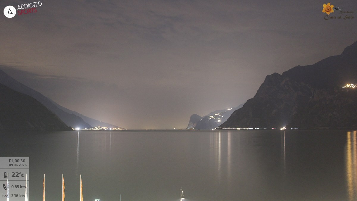 Archived image Webcam Lake Garda: Torbole