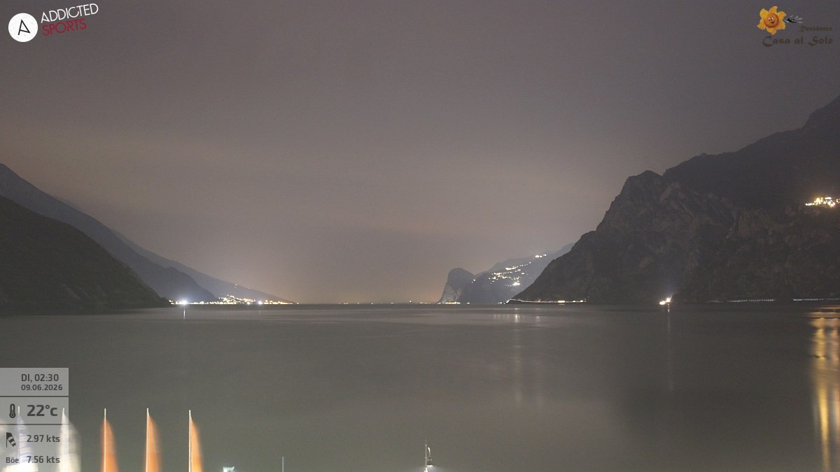 Archived image Webcam Lake Garda: Torbole