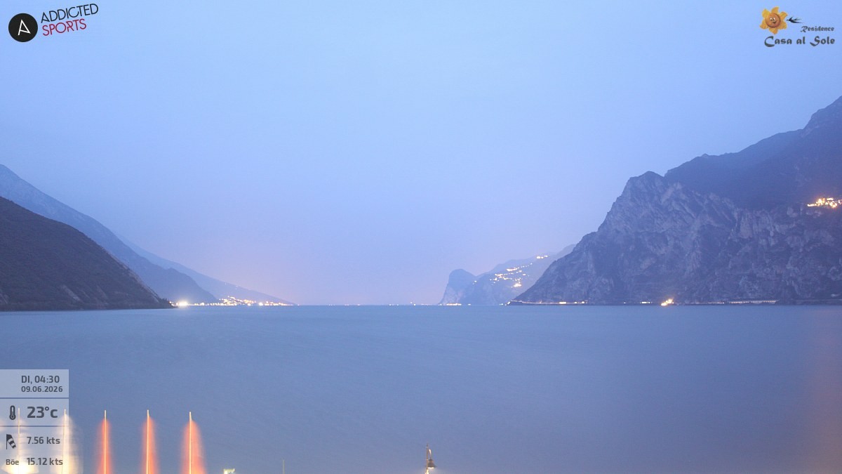 Archived image Webcam Lake Garda: Torbole