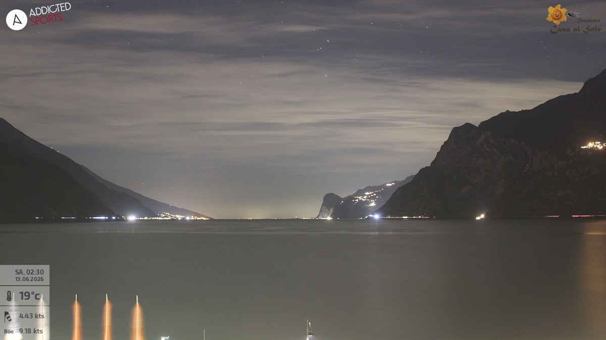 Archiv Foto Webcam Gardasee - Torbole