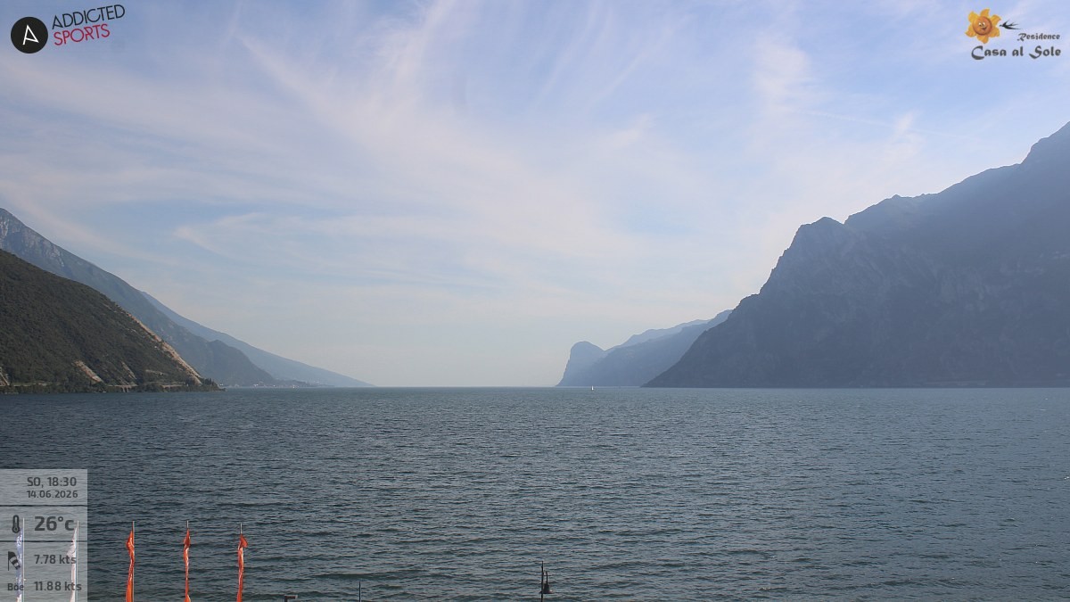 Archiv Foto Webcam Gardasee - Torbole