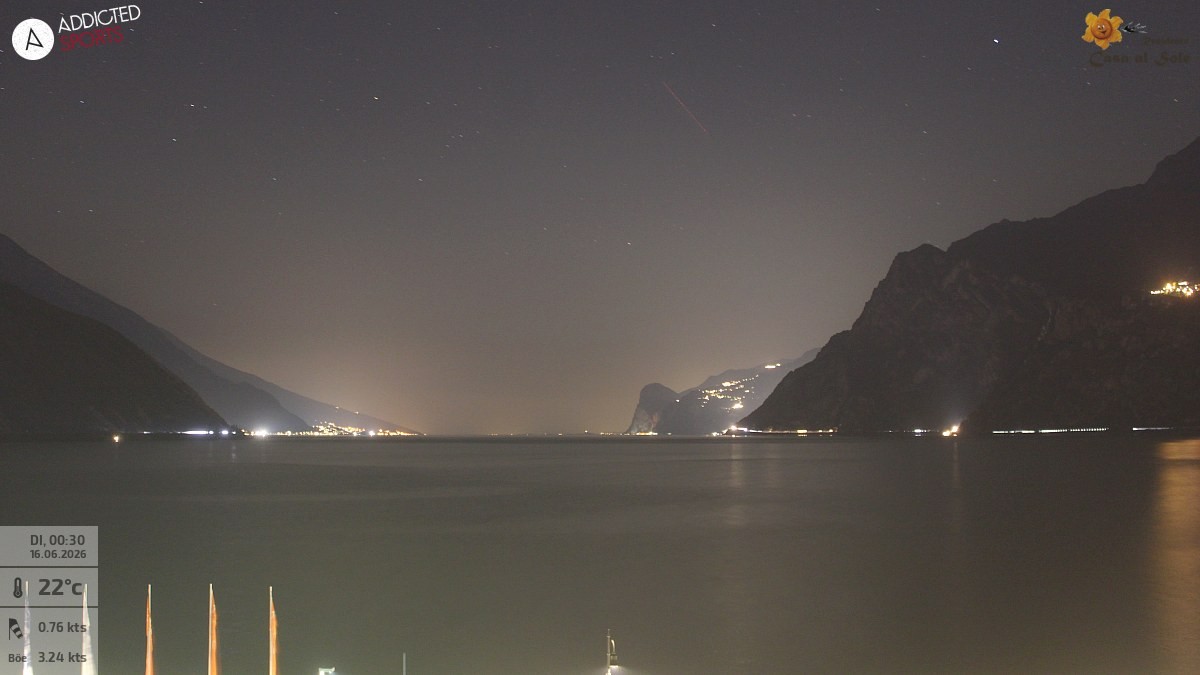Archived image Webcam Lake Garda: Torbole