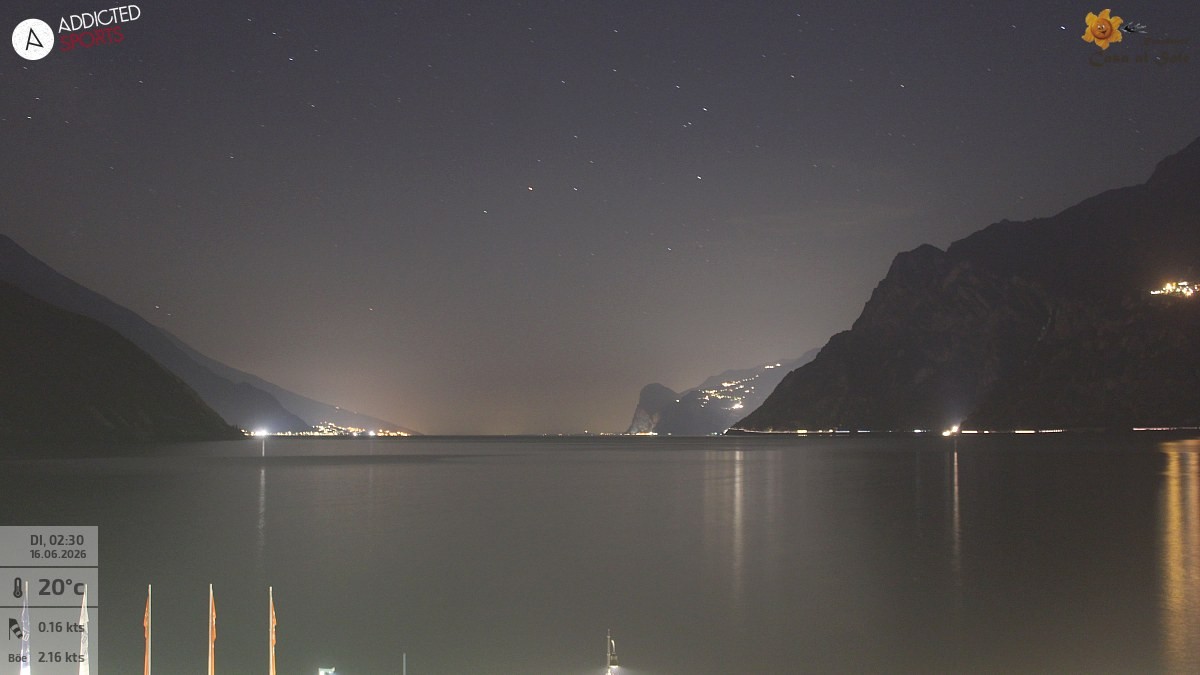 Archived image Webcam Lake Garda: Torbole