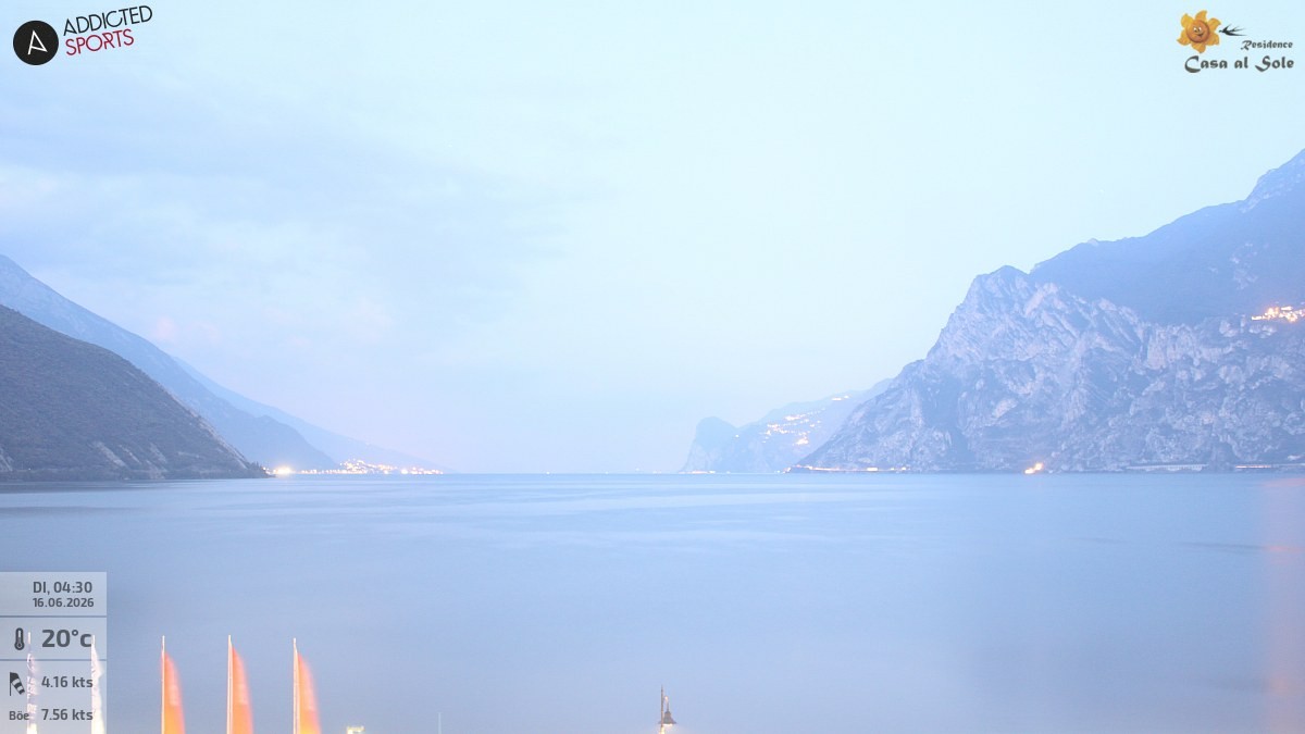 Archived image Webcam Lake Garda: Torbole