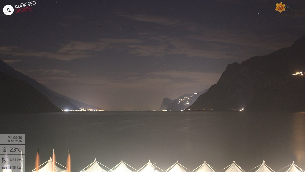 Archived image Webcam Lake Garda: Torbole
