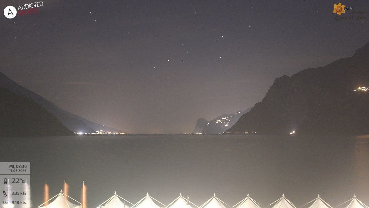 Archived image Webcam Lake Garda: Torbole
