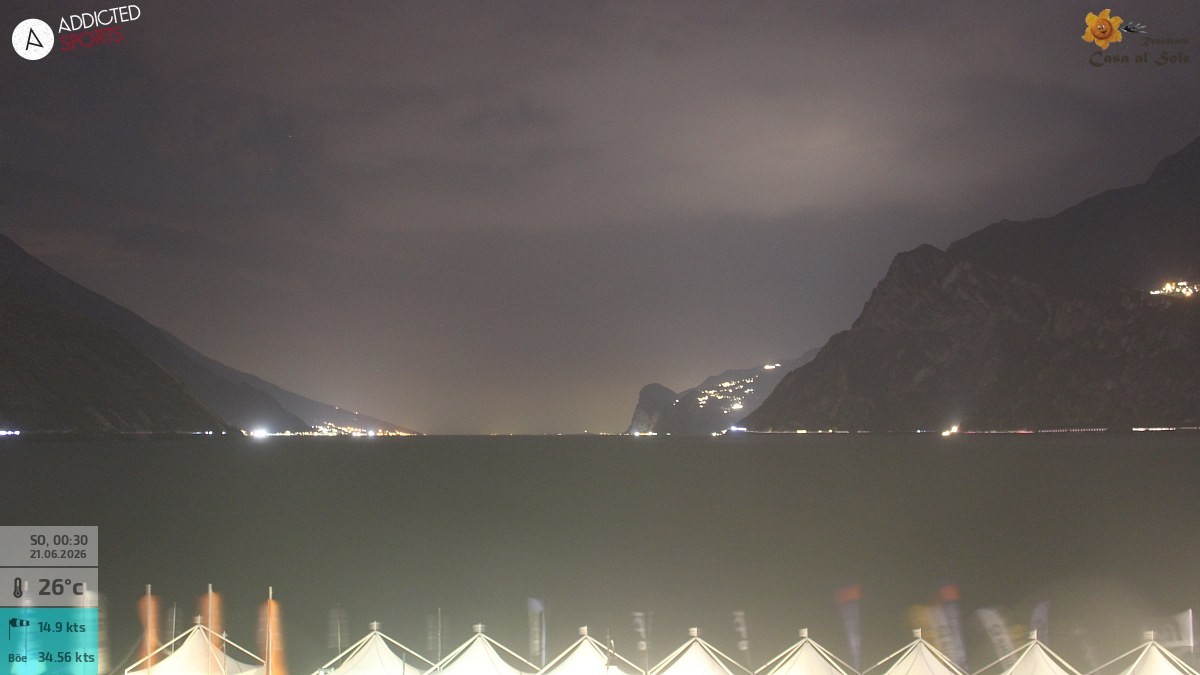 Archiv Foto Webcam Gardasee - Torbole