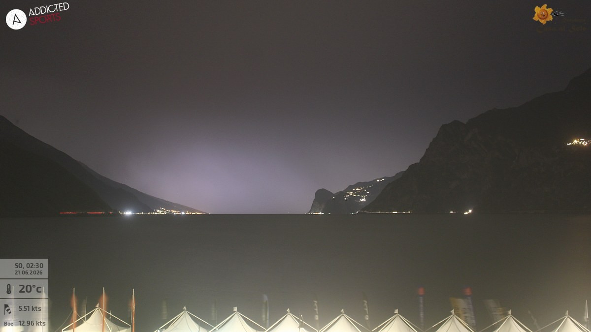 Archiv Foto Webcam Gardasee - Torbole