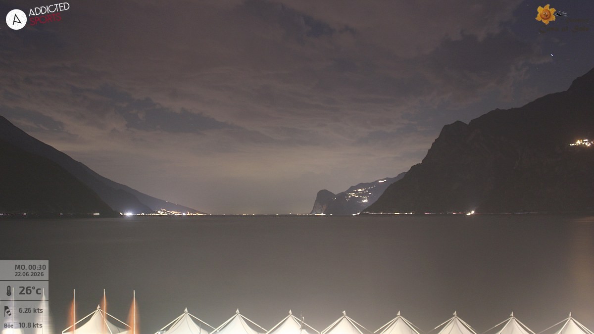 Archived image Webcam Lake Garda: Torbole