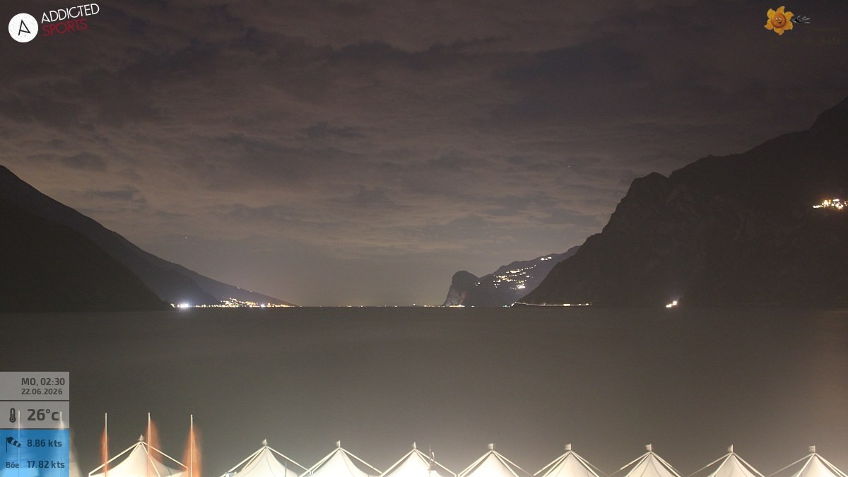 Archived image Webcam Lake Garda: Torbole