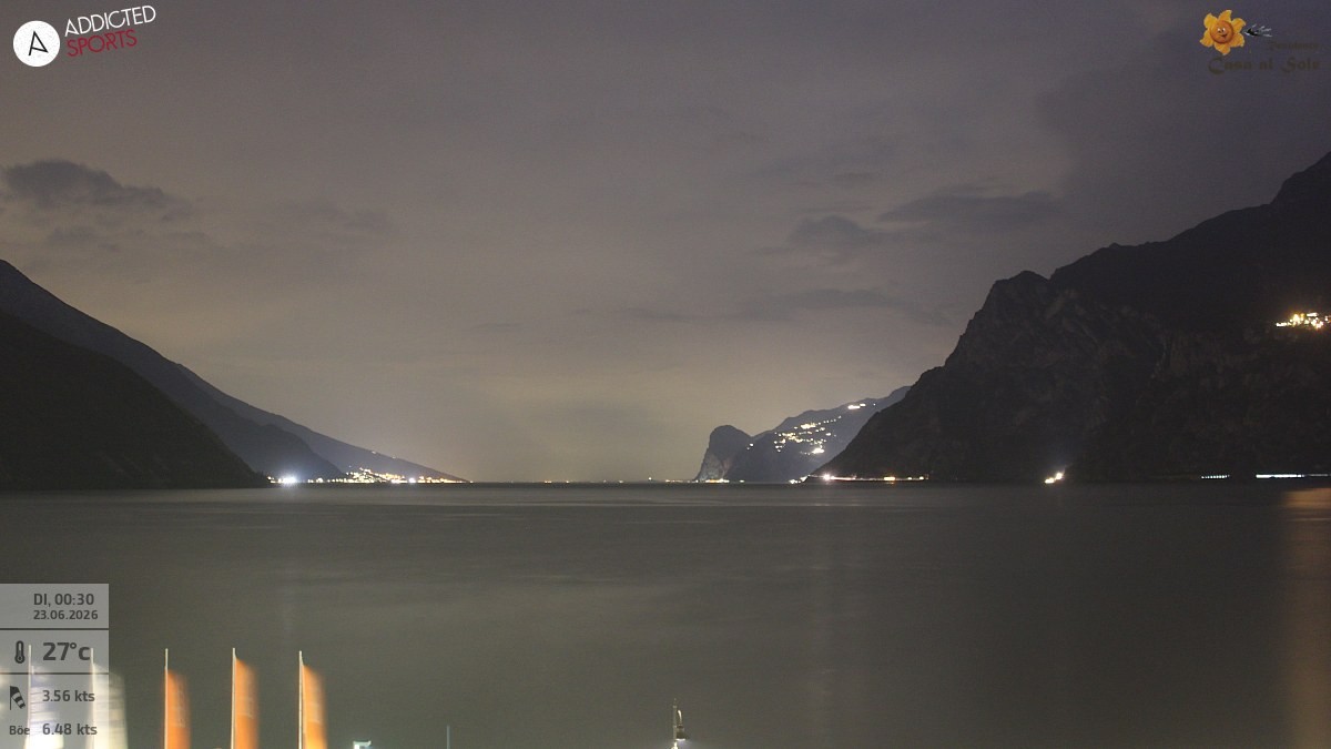 Archived image Webcam Lake Garda: Torbole