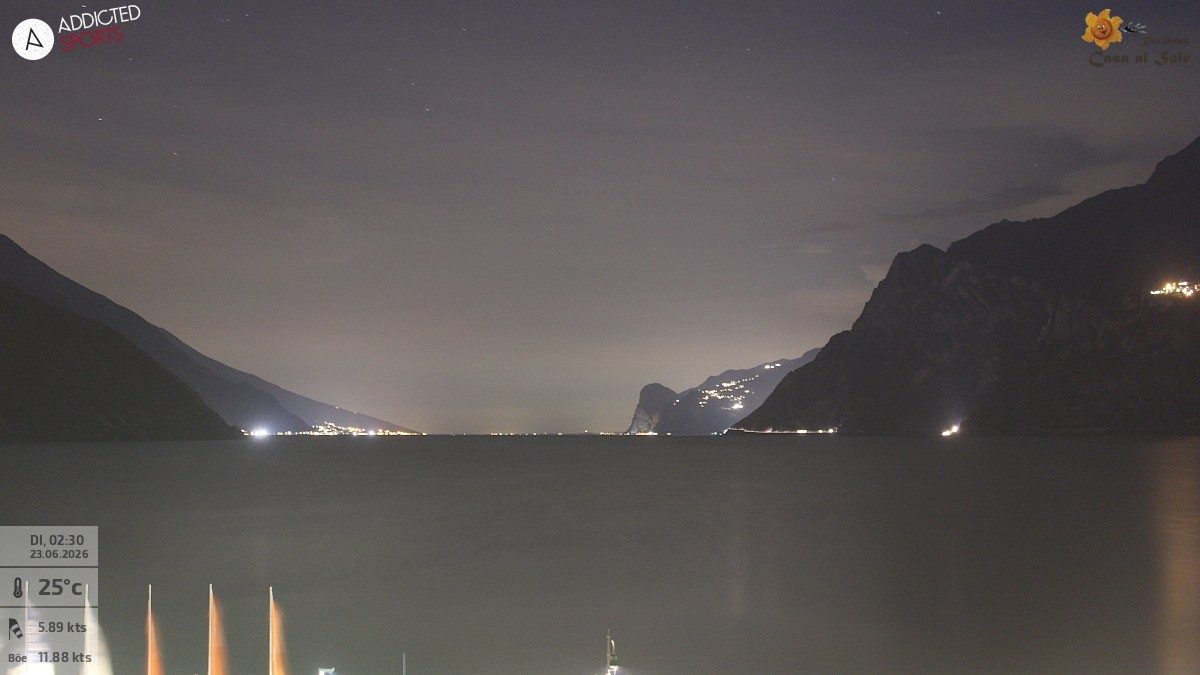 Archived image Webcam Lake Garda: Torbole