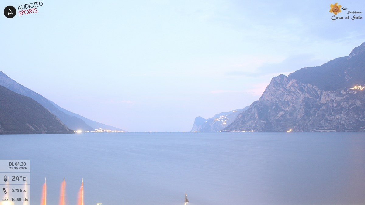 Archived image Webcam Lake Garda: Torbole
