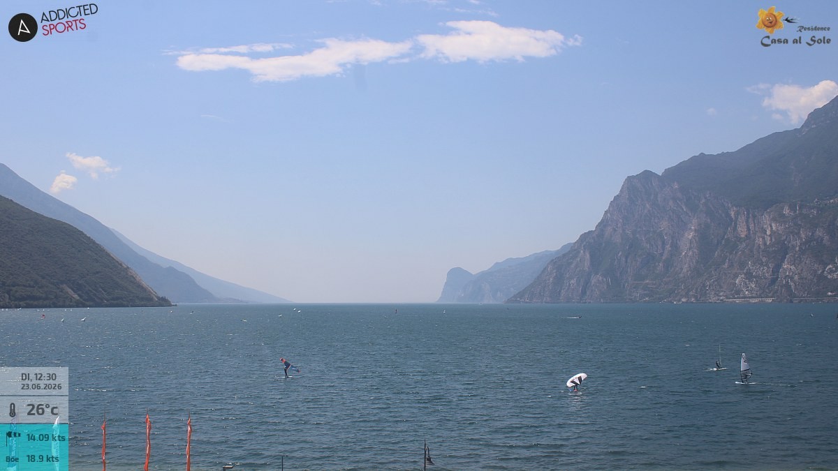 Archived image Webcam Lake Garda: Torbole