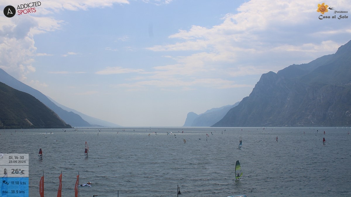 Archived image Webcam Lake Garda: Torbole