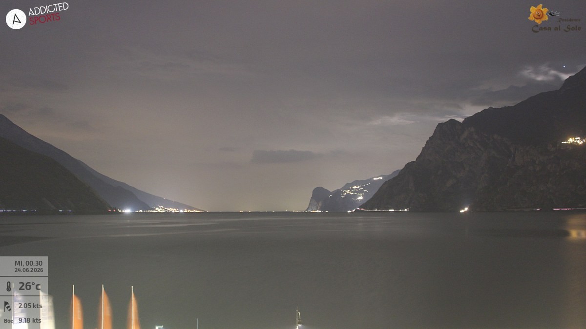 Archiv Foto Webcam Gardasee - Torbole