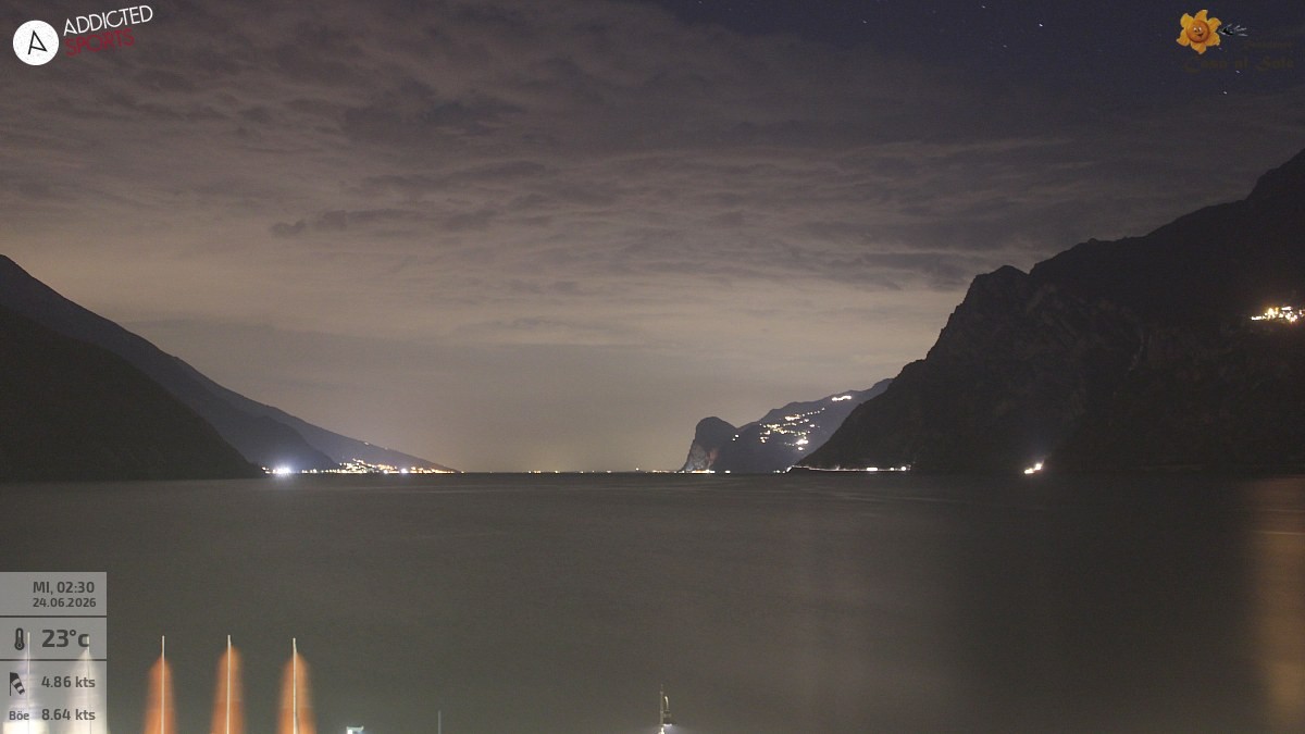 Archiv Foto Webcam Gardasee - Torbole