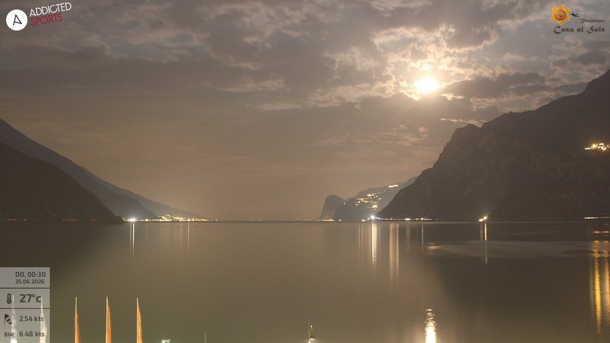 Archiv Foto Webcam Gardasee - Torbole