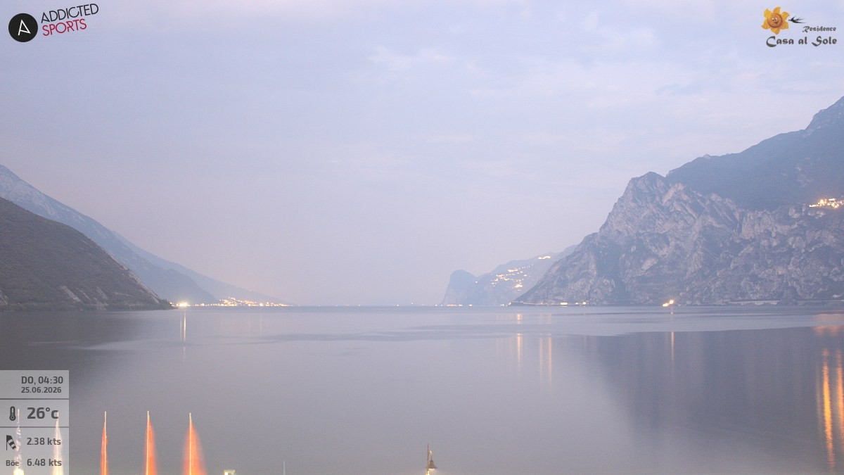 Archived image Webcam Lake Garda: Torbole