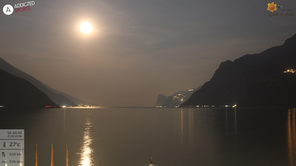 Archiv Foto Webcam Gardasee - Torbole