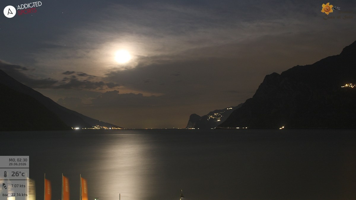 Archiv Foto Webcam Gardasee - Torbole