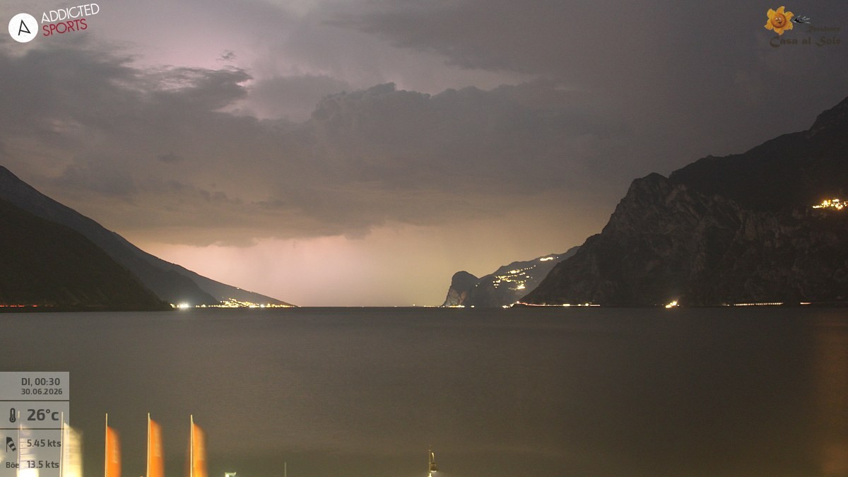 Archiv Foto Webcam Gardasee - Torbole