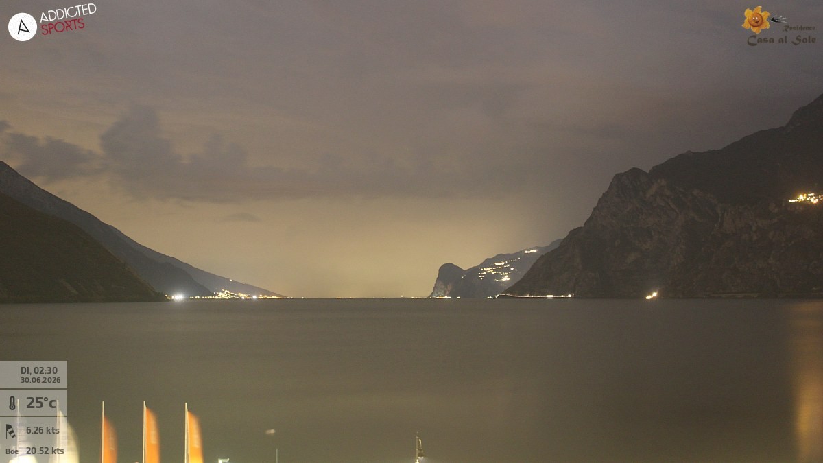 Archiv Foto Webcam Gardasee - Torbole