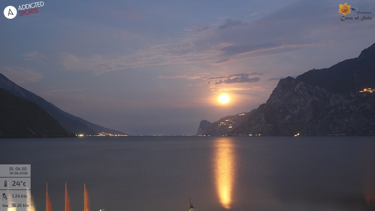 Archiv Foto Webcam Gardasee - Torbole