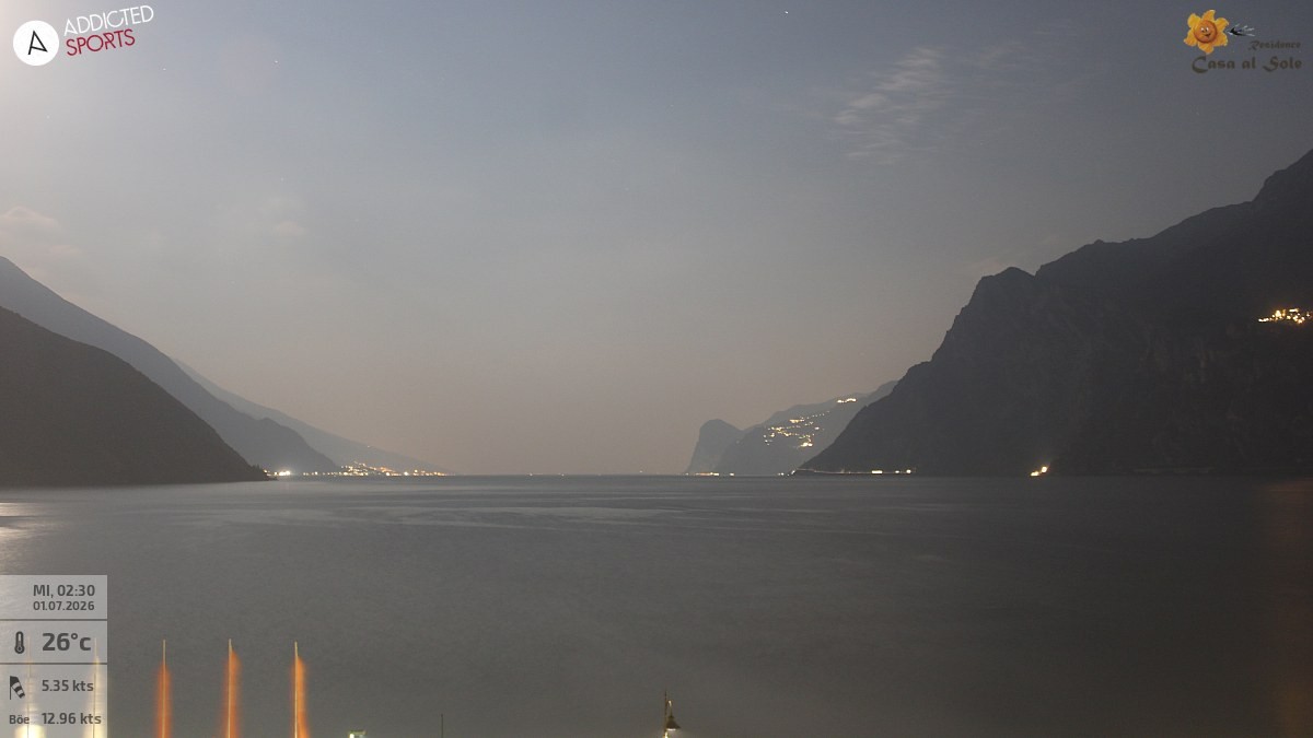 Archiv Foto Webcam Gardasee - Torbole