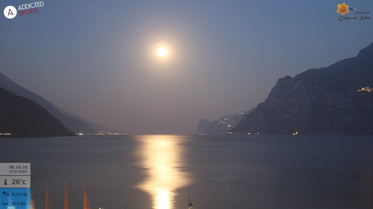 Archiv Foto Webcam Gardasee - Torbole