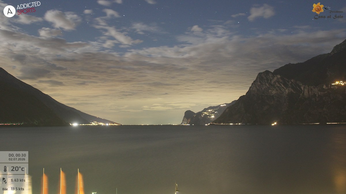Archiv Foto Webcam Gardasee - Torbole