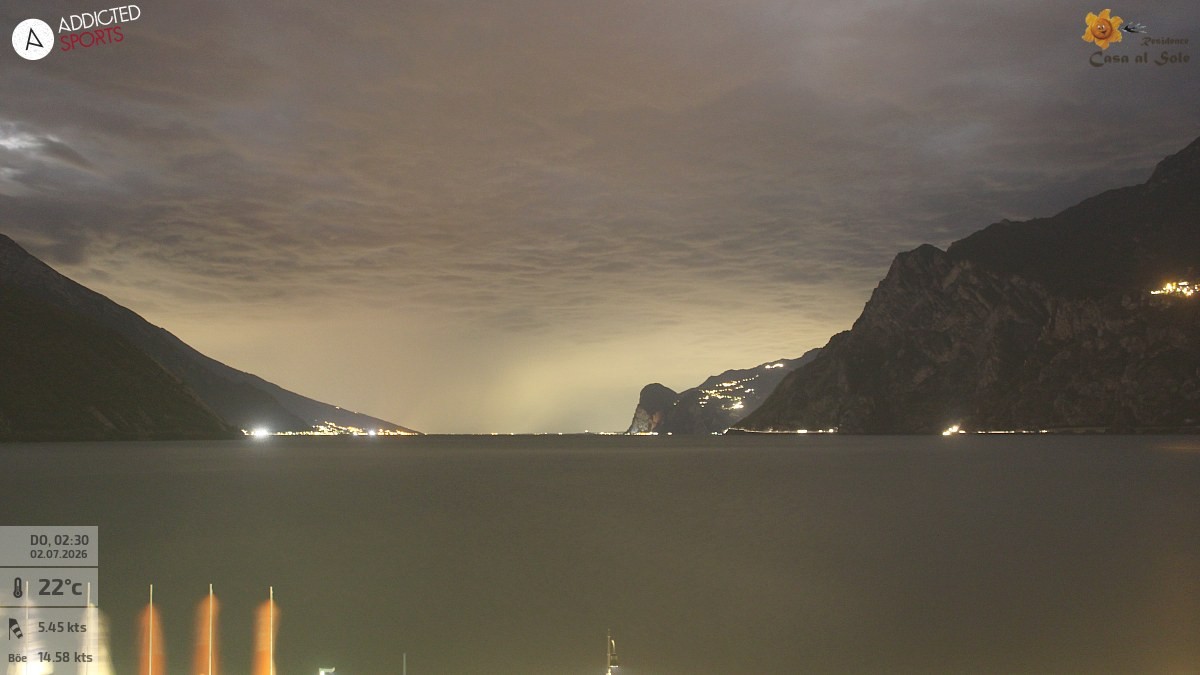 Archiv Foto Webcam Gardasee - Torbole