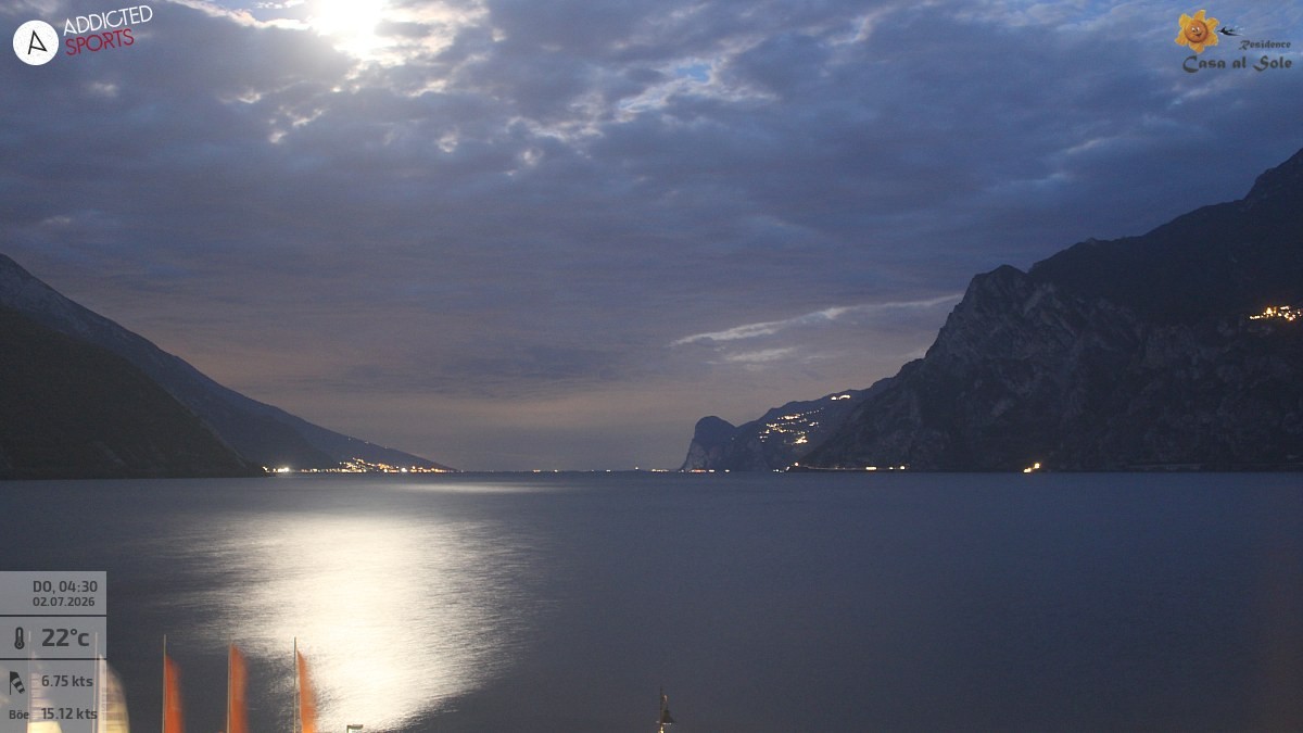 Archiv Foto Webcam Gardasee - Torbole