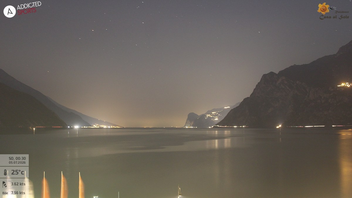 Archiv Foto Webcam Gardasee - Torbole
