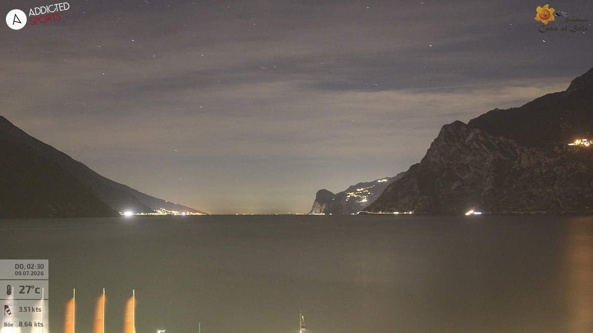 Archiv Foto Webcam Gardasee - Torbole