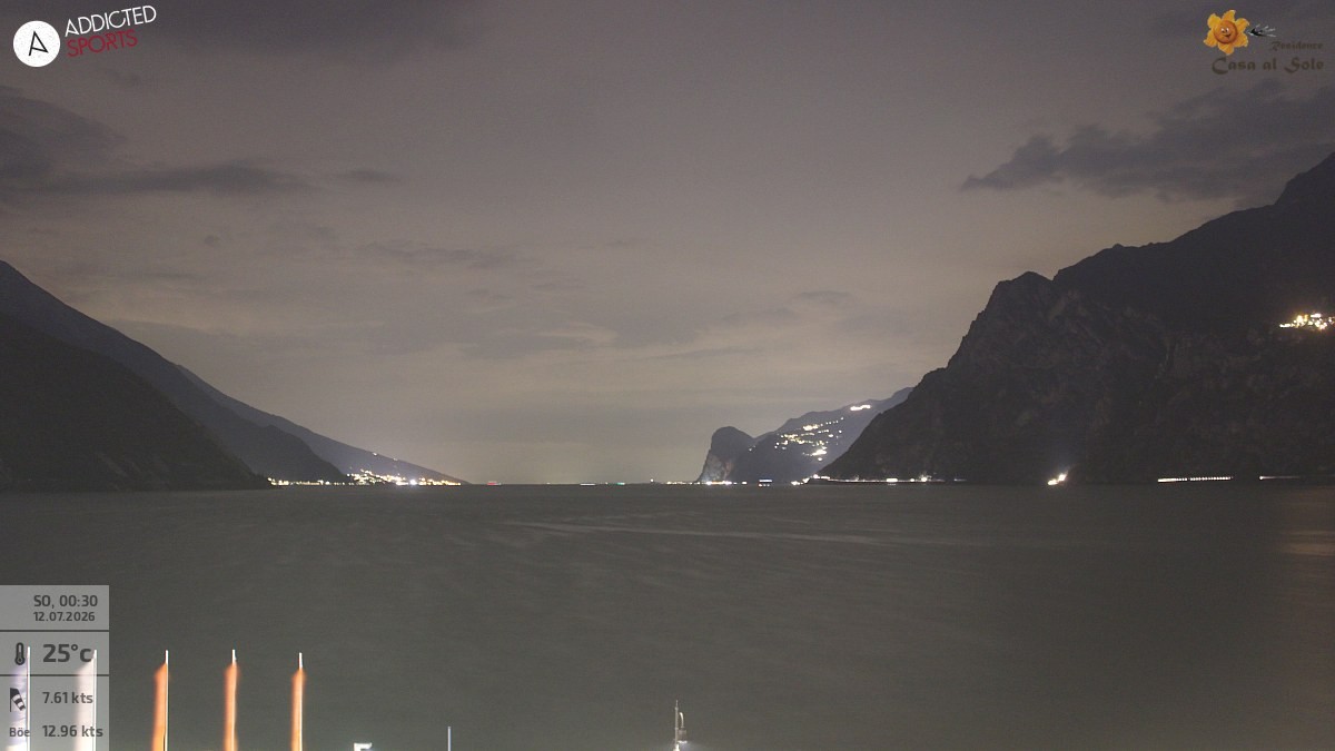 Archived image Webcam Lake Garda: Torbole