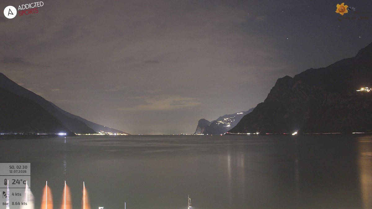 Archived image Webcam Lake Garda: Torbole