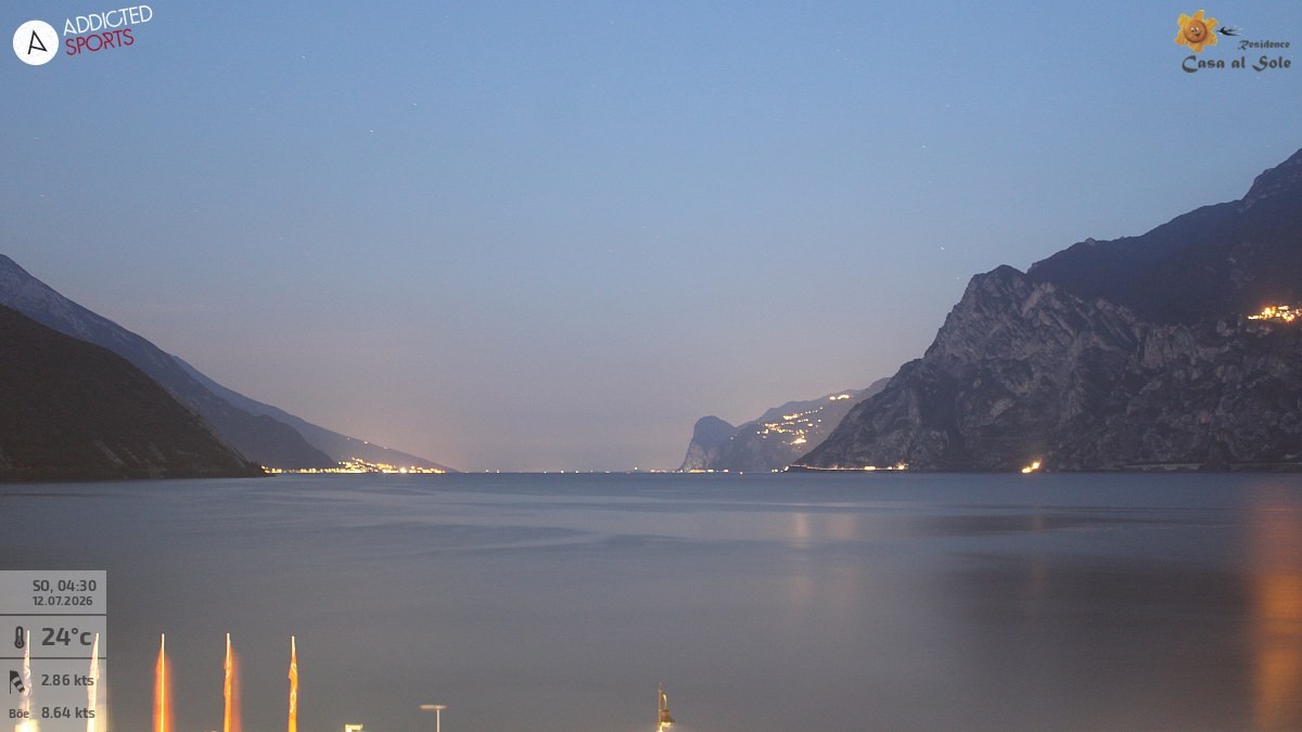 Archived image Webcam Lake Garda: Torbole