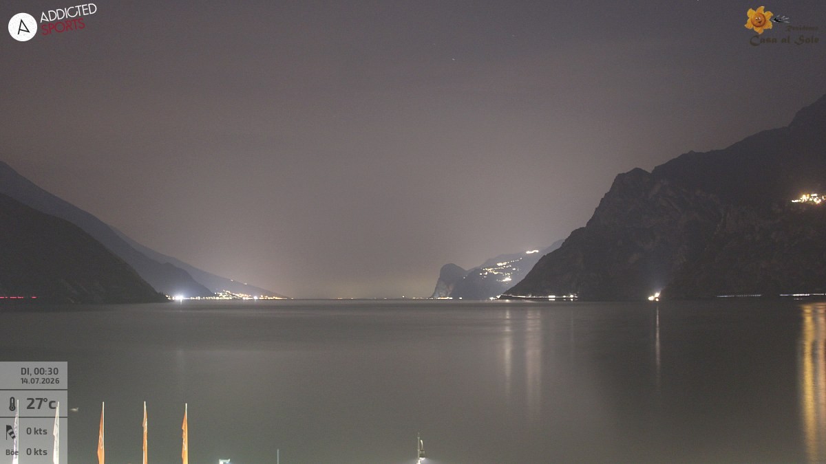 Archived image Webcam Lake Garda: Torbole