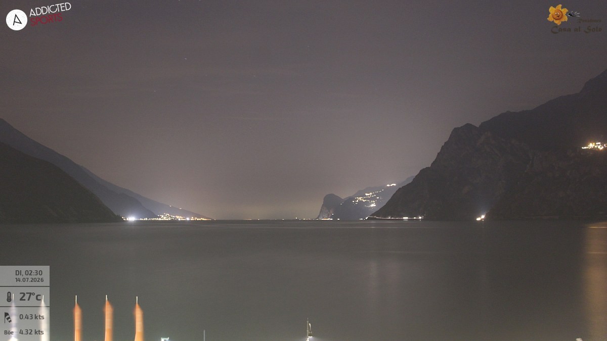 Archived image Webcam Lake Garda: Torbole