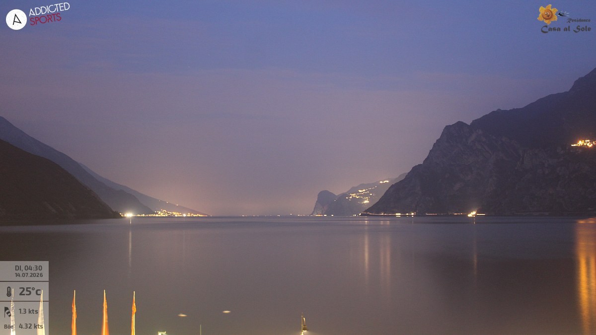 Archived image Webcam Lake Garda: Torbole