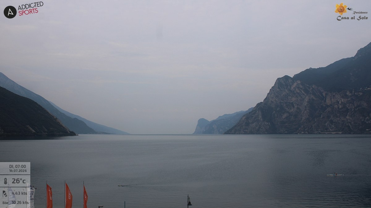 Archived image Webcam Lake Garda: Torbole