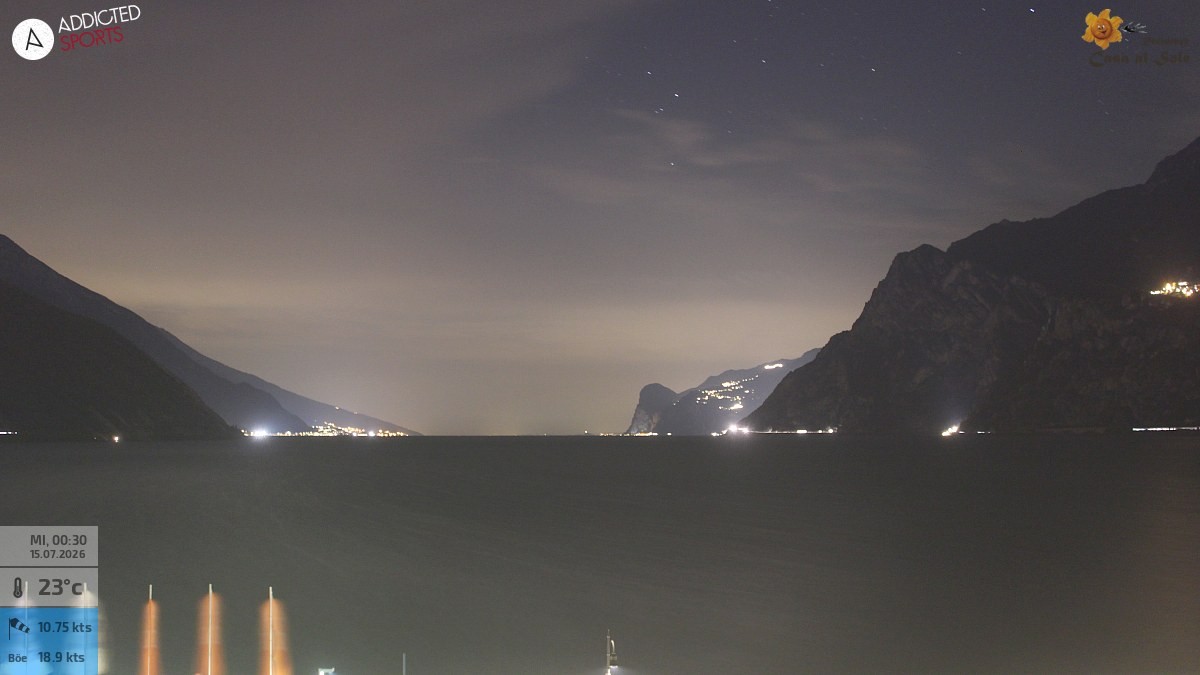 Archiv Foto Webcam Gardasee - Torbole