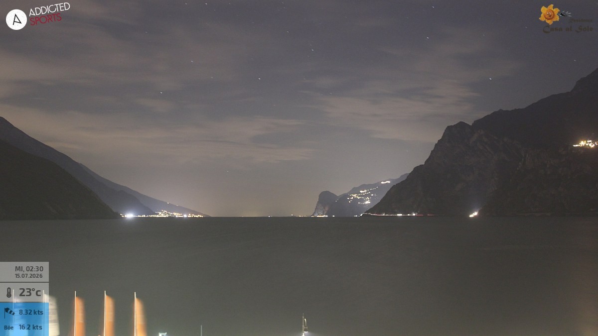 Archiv Foto Webcam Gardasee - Torbole