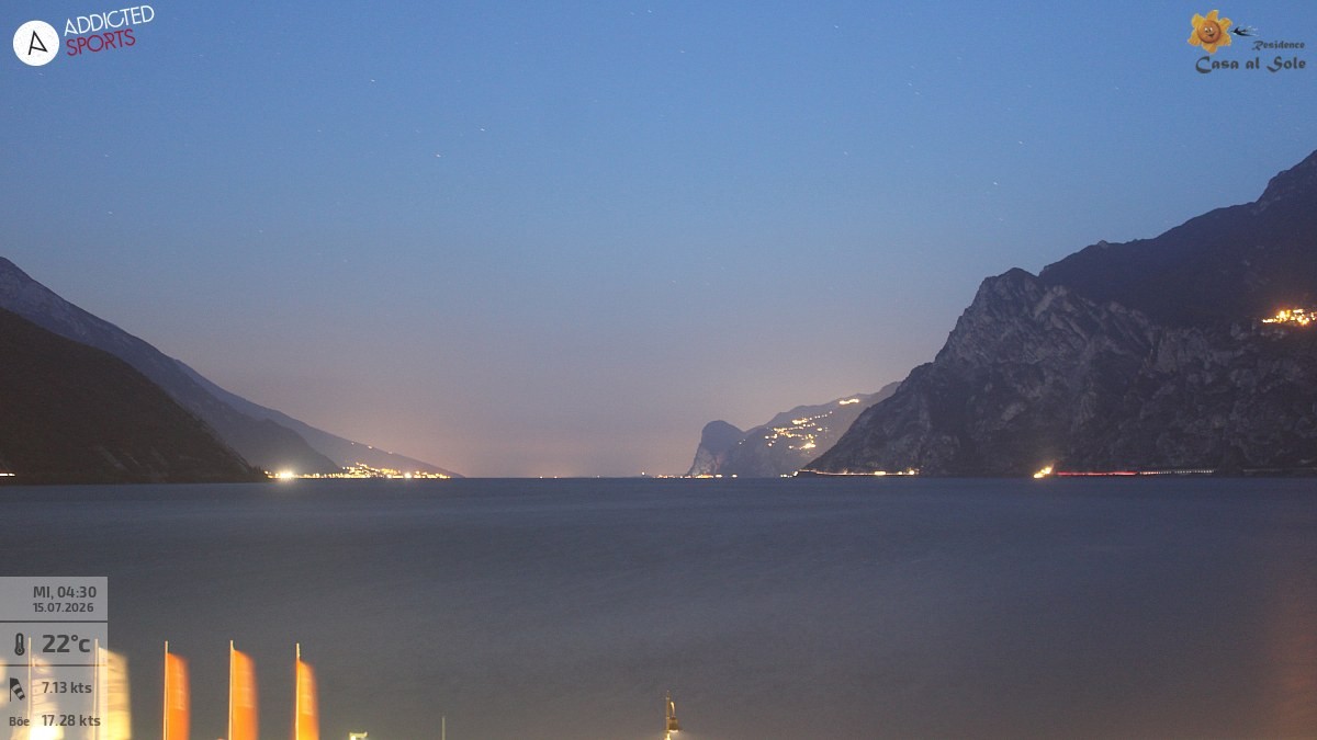 Archiv Foto Webcam Gardasee - Torbole