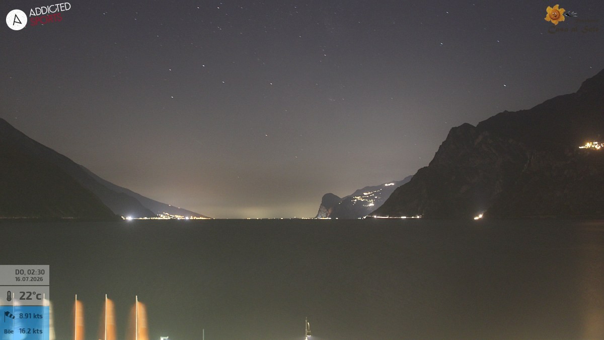 Archiv Foto Webcam Gardasee - Torbole
