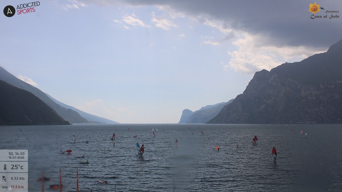 Archived image Webcam Lake Garda: Torbole