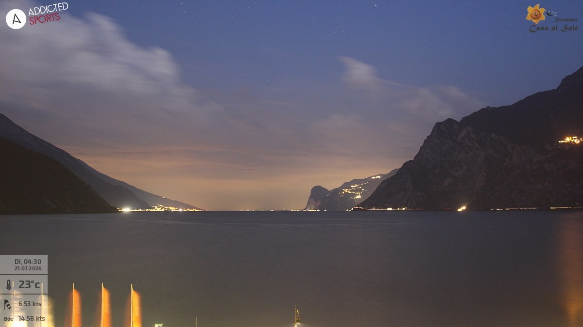 Archiv Foto Webcam Gardasee - Torbole
