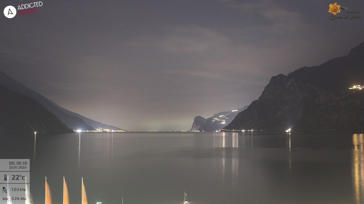 Archived image Webcam Lake Garda: Torbole