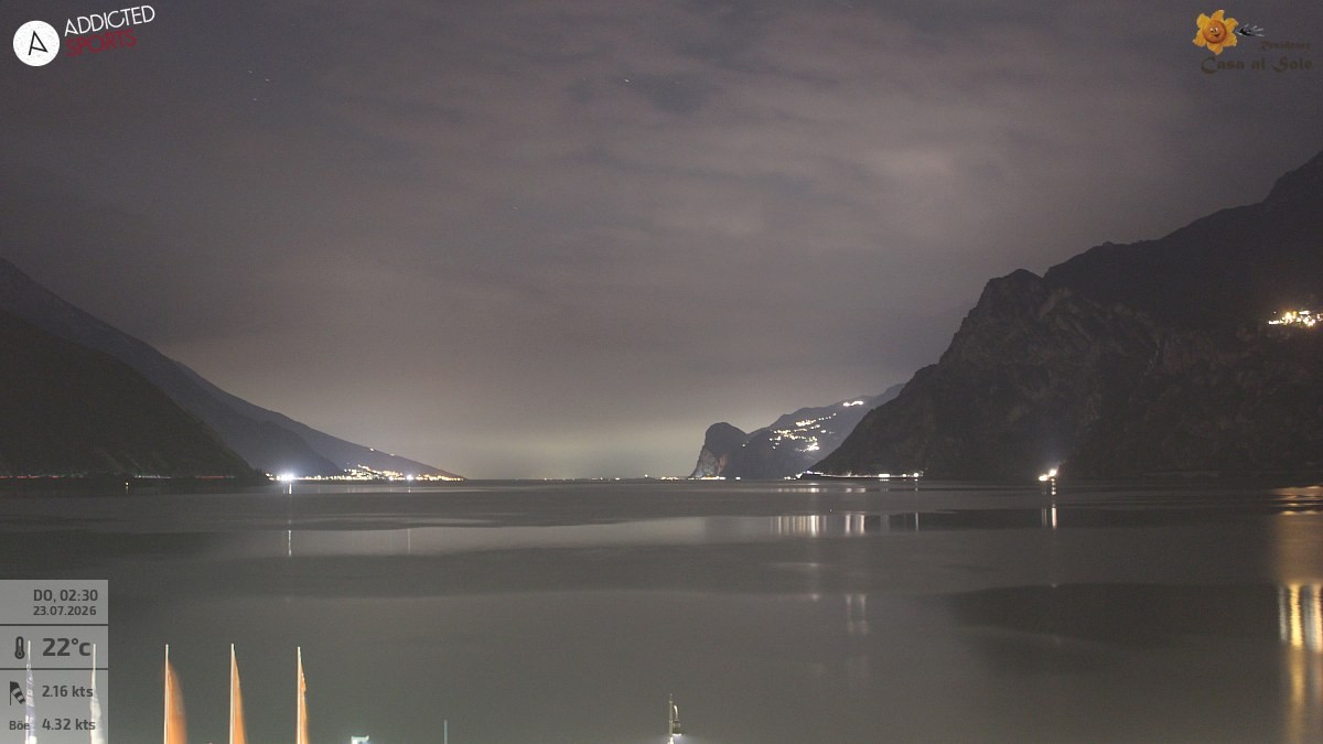 Archived image Webcam Lake Garda: Torbole
